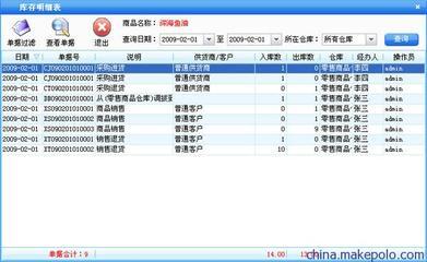 六盘水食品软件;六盘水食品销售软件;六盘水食品库存软件;图片,六盘水食品软件;六盘水食品销售软件;六盘水食品库存软件;图片大全,贵州云翔科技-马可波罗网