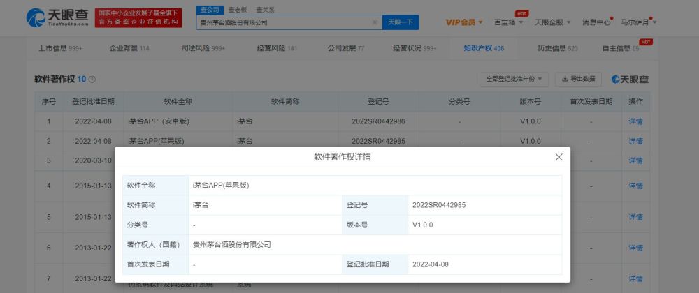 i茅台软件著作权获登记批准,i茅台上线一周1664万人申购