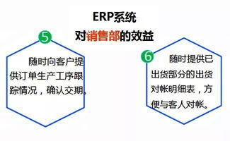 门窗软件最新领域技术突破 智能工厂管理系统