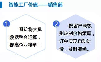 门窗软件最新领域技术突破 智能工厂管理系统