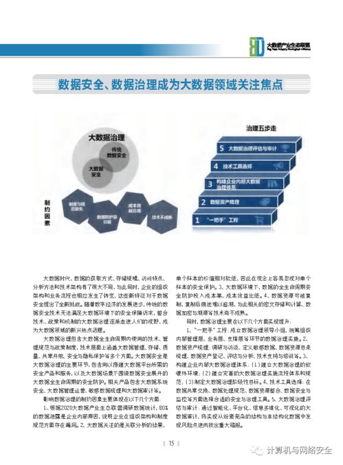 2020中国大数据产业发展白皮书 全文