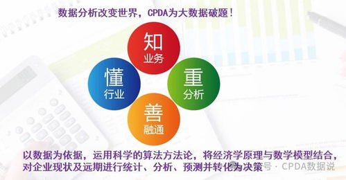 从设计到售后 cpda数据分析师如何重塑汽车全生命周期管理
