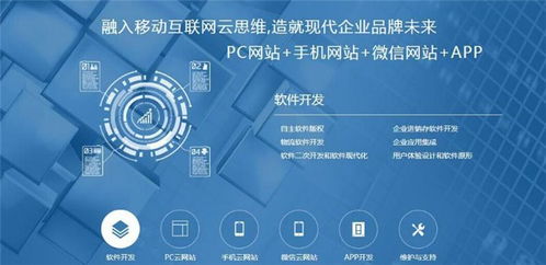 贵州html5响应式网站开发信赖推荐 多图