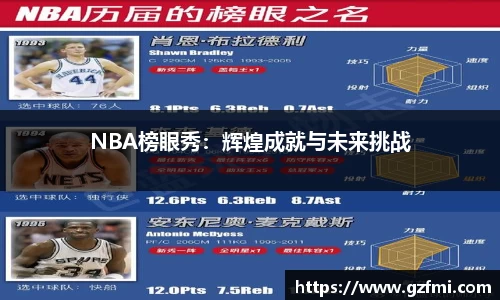 NBA榜眼秀：辉煌成就与未来挑战