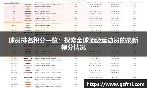 球员排名积分一览：探索全球顶级运动员的最新得分情况
